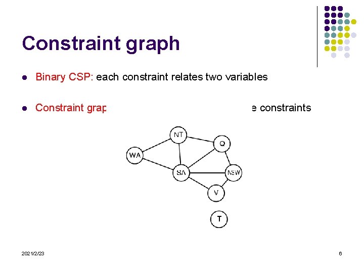 Constraint graph l Binary CSP: each constraint relates two variables l Constraint graph: nodes