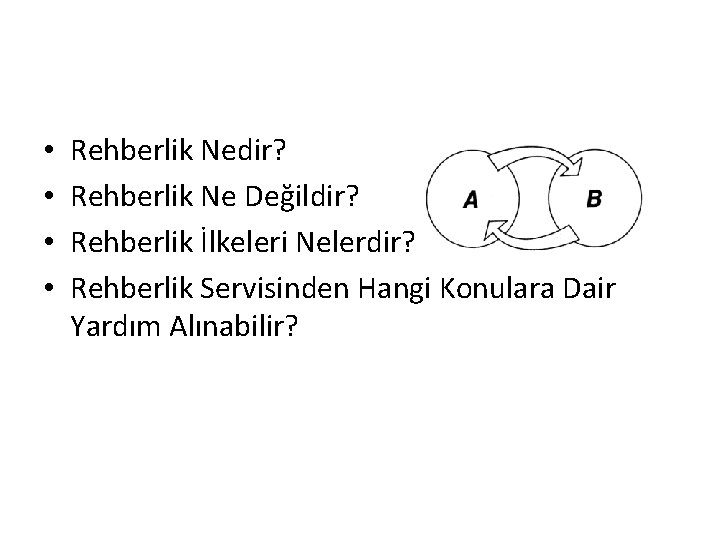  • • Rehberlik Nedir? Rehberlik Ne Değildir? Rehberlik İlkeleri Nelerdir? Rehberlik Servisinden Hangi