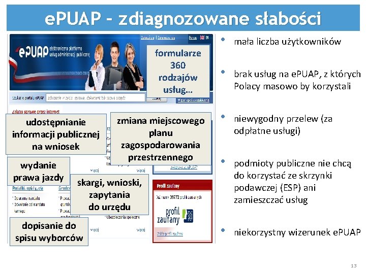 e. PUAP – zdiagnozowane słabości formularze 360 rodzajów usług… udostępnianie informacji publicznej na wniosek