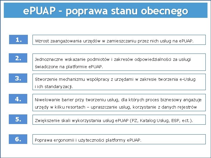 e. PUAP – poprawa stanu obecnego 1. Wzrost zaangażowania urzędów w zamieszczaniu przez nich