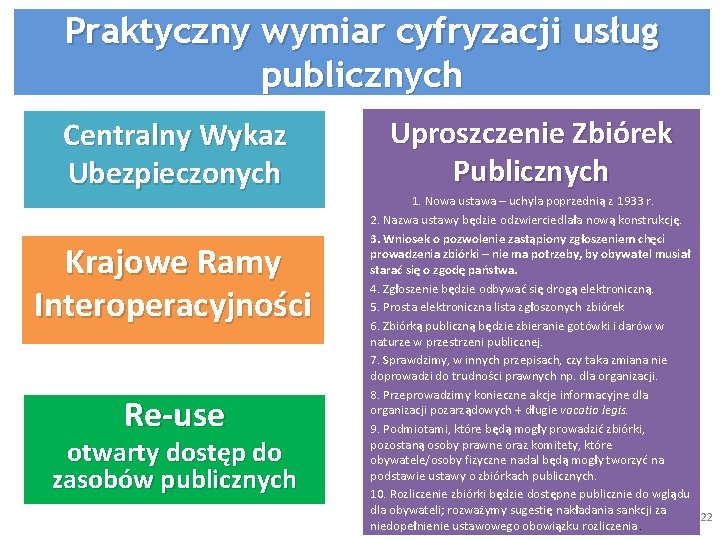 Praktyczny wymiar cyfryzacji usług publicznych Centralny Wykaz Ubezpieczonych Krajowe Ramy Interoperacyjności Re-use otwarty dostęp