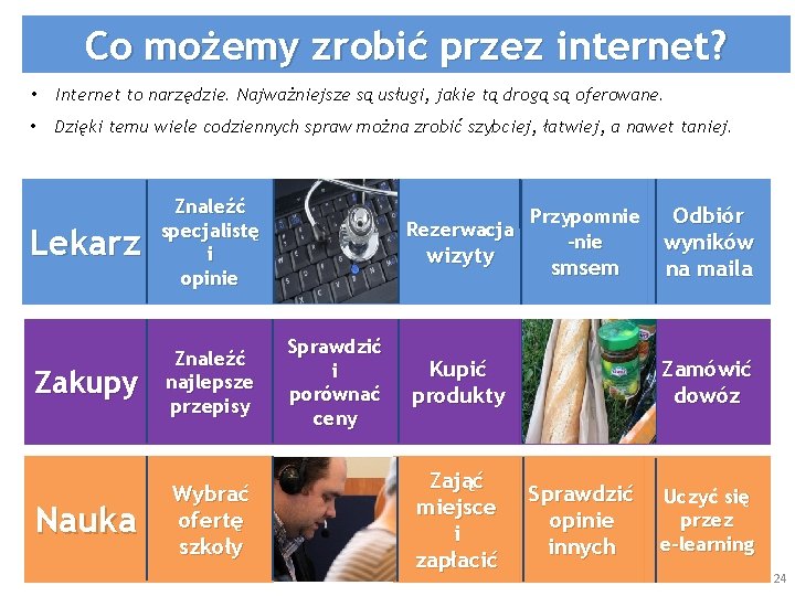 Co możemy zrobić przez internet? • Internet to narzędzie. Najważniejsze są usługi, jakie tą