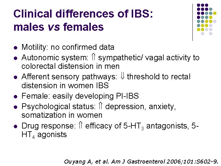 Clinical differences of IBS: males vs females l l l Motility: no confirmed data