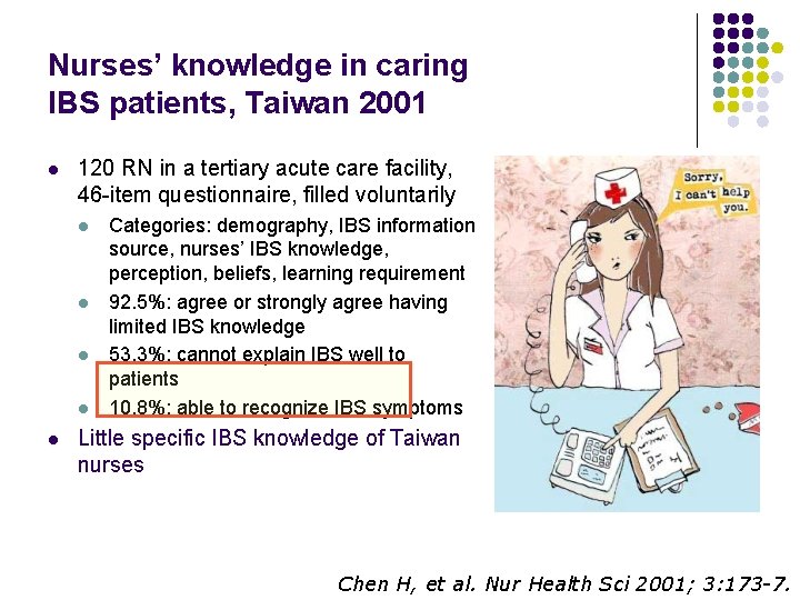 Nurses’ knowledge in caring IBS patients, Taiwan 2001 l 120 RN in a tertiary