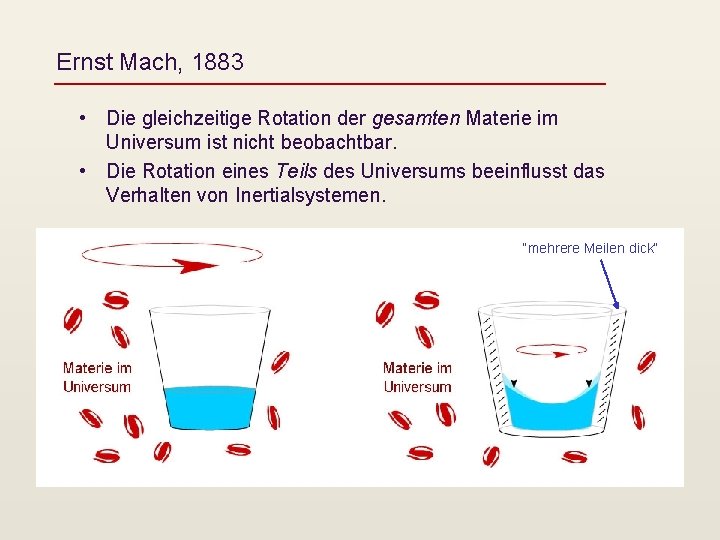 Ernst Mach, 1883 • Die gleichzeitige Rotation der gesamten Materie im Universum ist nicht