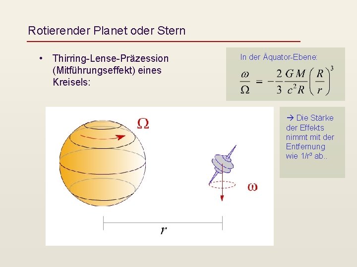 Rotierender Planet oder Stern • Thirring-Lense-Präzession (Mitführungseffekt) eines Kreisels: In der Äquator-Ebene: Die Stärke