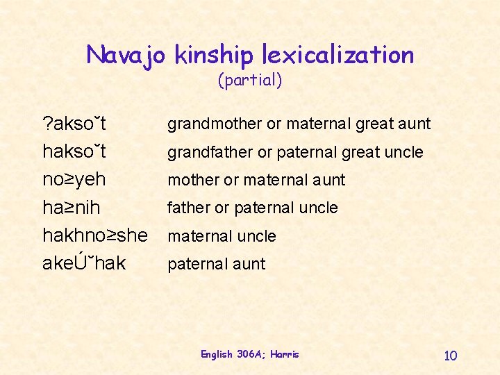 Navajo kinship lexicalization (partial) ? akso˘t hakso˘t no≥yeh ha≥nih hakhno≥she akeÚ˘hak grandmother or maternal