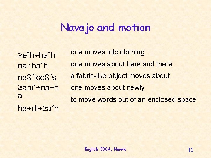 Navajo and motion ≥e˘h÷ha˘h na$˘lco$˘s ≥ani˘÷na÷h a one moves into clothing one moves about