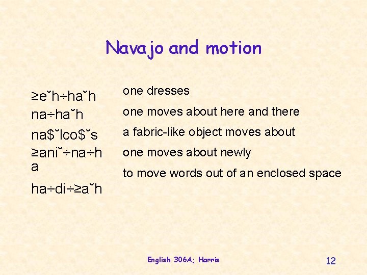 Navajo and motion ≥e˘h÷ha˘h na$˘lco$˘s ≥ani˘÷na÷h a one dresses one moves about here and