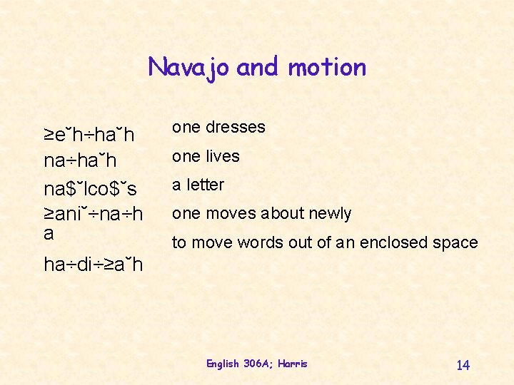 Navajo and motion ≥e˘h÷ha˘h na$˘lco$˘s ≥ani˘÷na÷h a one dresses one lives a letter one Navajo and motion ≥e˘h÷ha˘h na$˘lco$˘s ≥ani˘÷na÷h a one dresses one lives a letter one