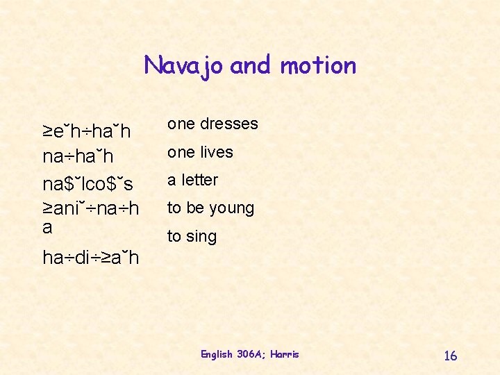 Navajo and motion ≥e˘h÷ha˘h na$˘lco$˘s ≥ani˘÷na÷h a one dresses one lives a letter to