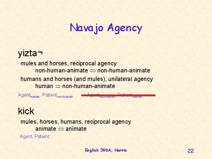 Navajo Agency yizta¬ mules and horses, reciprocal agency non-human-animate humans and horses (and mules),