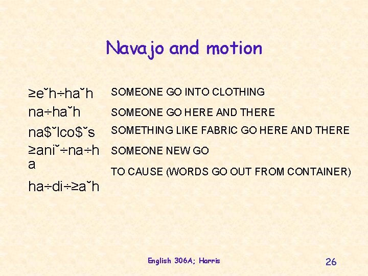 Navajo and motion ≥e˘h÷ha˘h na$˘lco$˘s ≥ani˘÷na÷h a SOMEONE GO INTO CLOTHING SOMEONE GO HERE Navajo and motion ≥e˘h÷ha˘h na$˘lco$˘s ≥ani˘÷na÷h a SOMEONE GO INTO CLOTHING SOMEONE GO HERE
