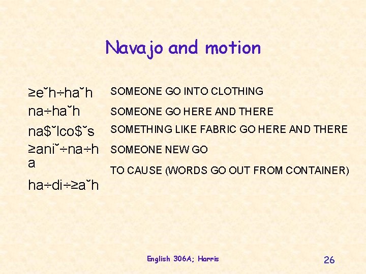 Navajo and motion ≥e˘h÷ha˘h na$˘lco$˘s ≥ani˘÷na÷h a SOMEONE GO INTO CLOTHING SOMEONE GO HERE