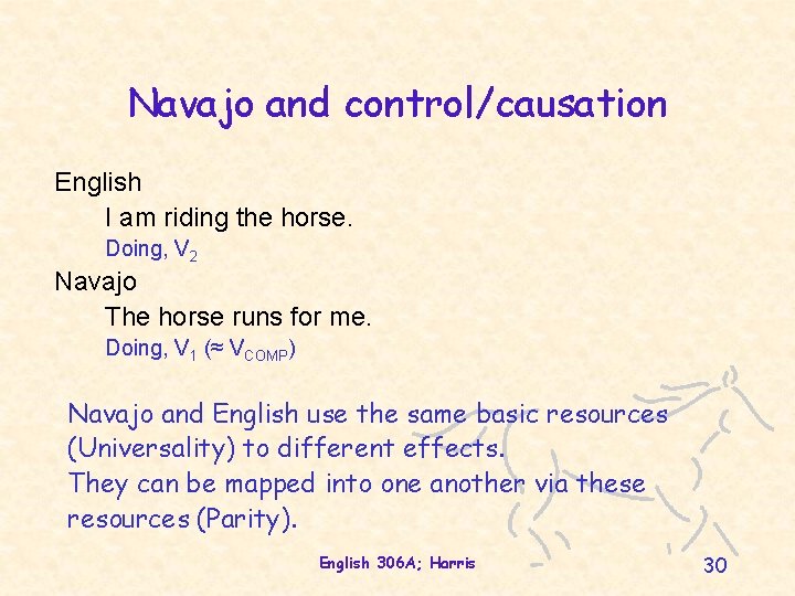 Navajo and control/causation English I am riding the horse. Doing, V 2 Navajo The