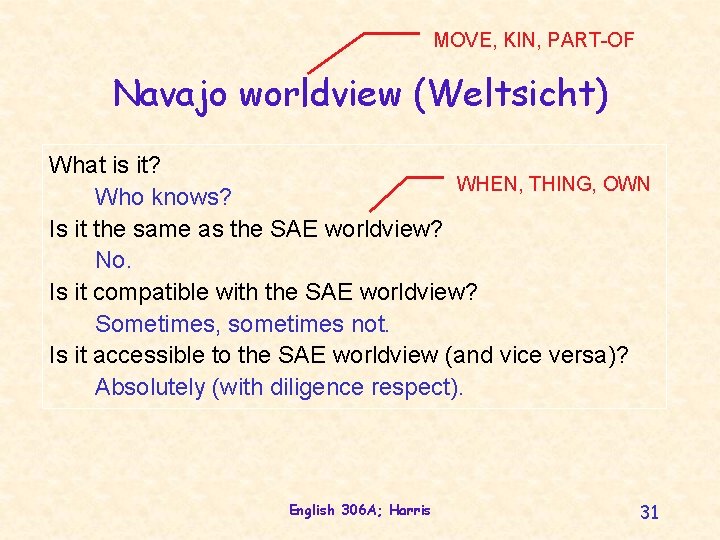 MOVE, KIN, PART-OF Navajo worldview (Weltsicht) What is it? WHEN, THING, OWN Who knows?