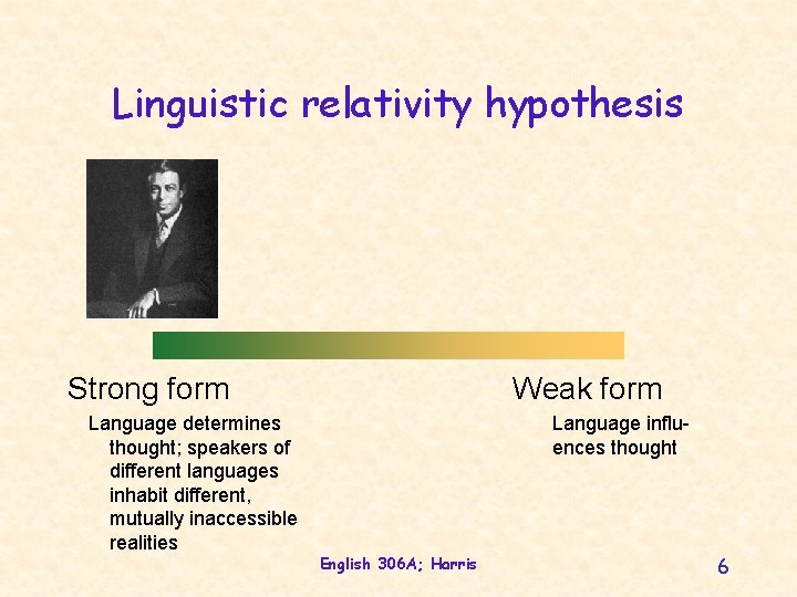 Linguistic relativity hypothesis Strong form Language determines thought; speakers of different languages inhabit different,