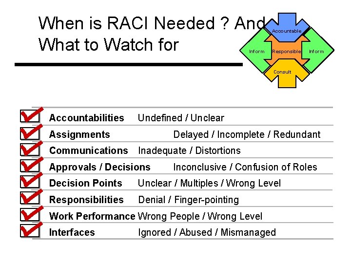 When is RACI Needed ? And What to Watch for Inform Accountable Responsible Inform