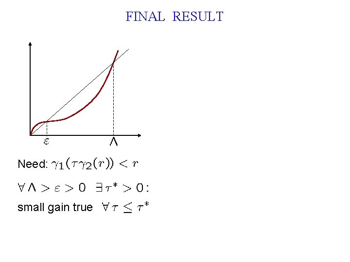 FINAL RESULT Need: small gain true 