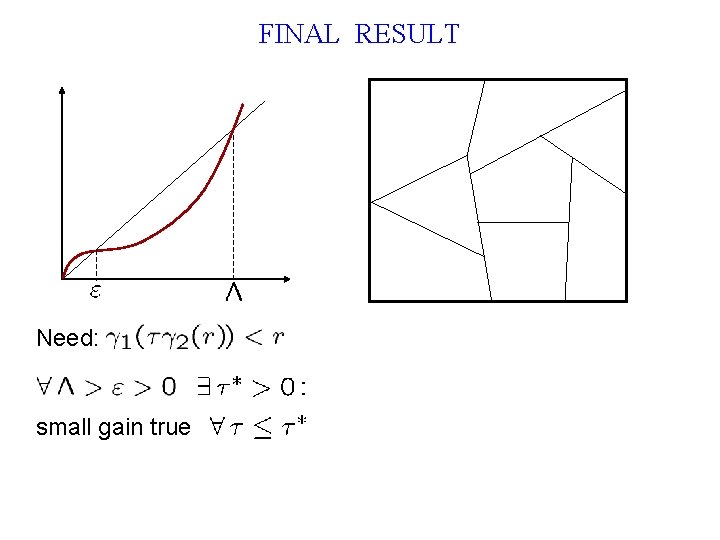 FINAL RESULT Need: small gain true 