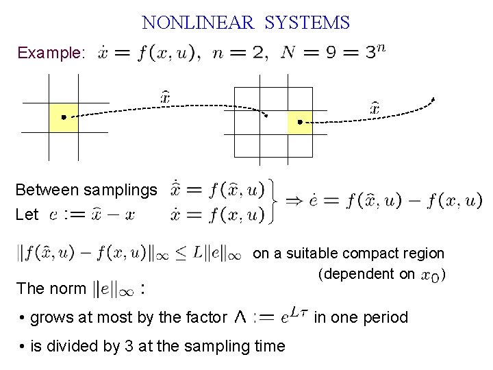 NONLINEAR SYSTEMS Example: Between samplings Let The norm on a suitable compact region (dependent