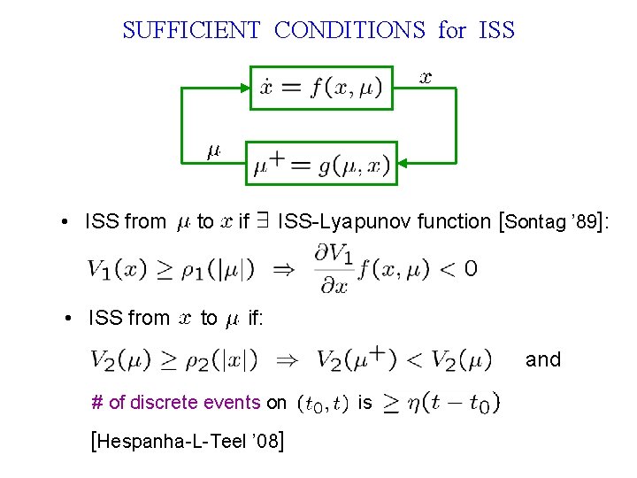 SUFFICIENT CONDITIONS for ISS • ISS from to if ISS-Lyapunov function [Sontag ’ 89]: