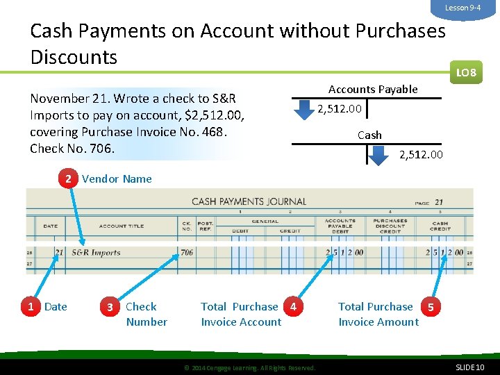 Lesson 9 -4 Cash Payments on Account without Purchases Discounts November 21. Wrote a Lesson 9 -4 Cash Payments on Account without Purchases Discounts November 21. Wrote a