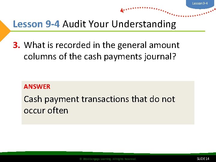 Lesson 9 -4 Audit Your Understanding 3. What is recorded in the general amount Lesson 9 -4 Audit Your Understanding 3. What is recorded in the general amount