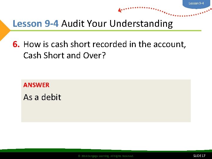 Lesson 9 -4 Audit Your Understanding 6. How is cash short recorded in the Lesson 9 -4 Audit Your Understanding 6. How is cash short recorded in the