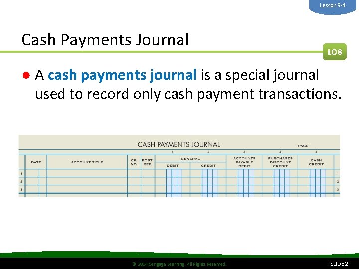 Lesson 9 -4 Cash Payments Journal LO 8 ● A cash payments journal is Lesson 9 -4 Cash Payments Journal LO 8 ● A cash payments journal is