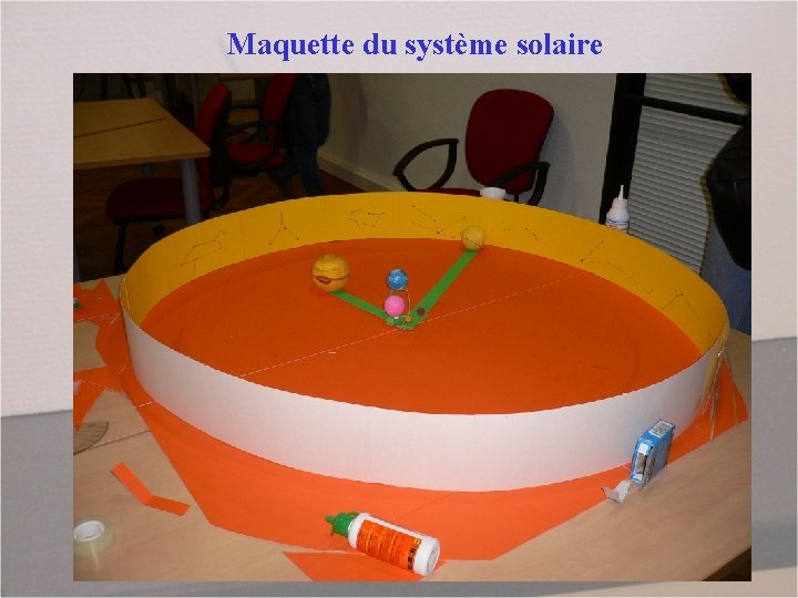 Maquette du système solaire 