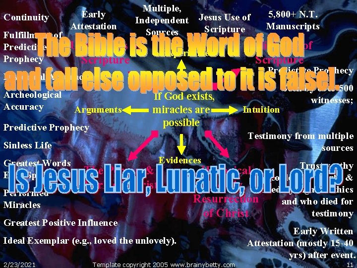 Continuity Fulfillment of Predictive Prophecy Early Attestation Multiple, Independent Sources Uniqueness of Scripture Jesus
