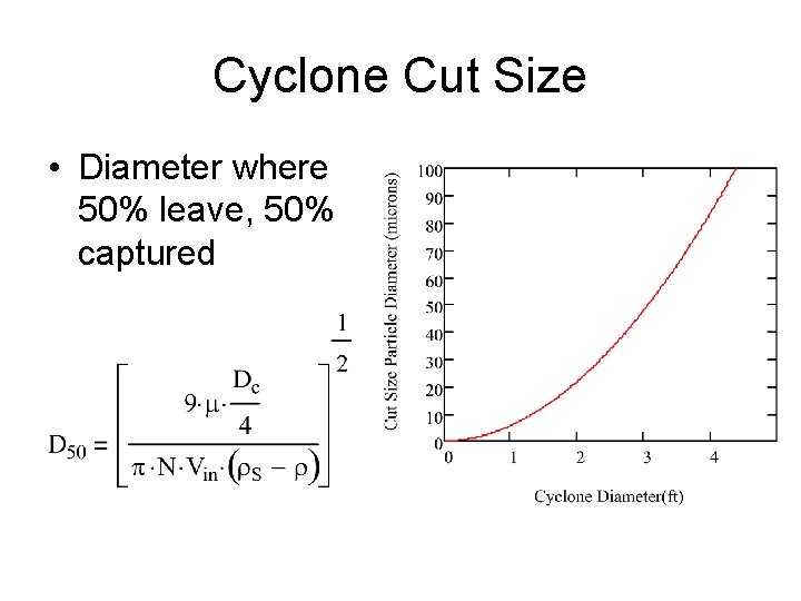 Cyclone Cut Size • Diameter where 50% leave, 50% captured 