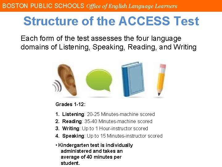 BOSTON PUBLIC SCHOOLS Office of English Language Learners Structure of the ACCESS Test Each