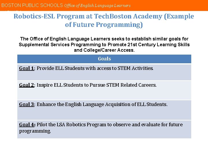 BOSTONPUBLICSCHOOLSOffice English Language BOSTON ofof English Language Learners Robotics-ESL Program at Tech. Boston Academy