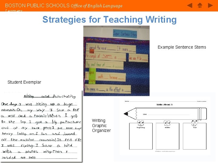 BOSTON PUBLIC SCHOOLS Office of English Language Learners Strategies for Teaching Writing Example Sentence