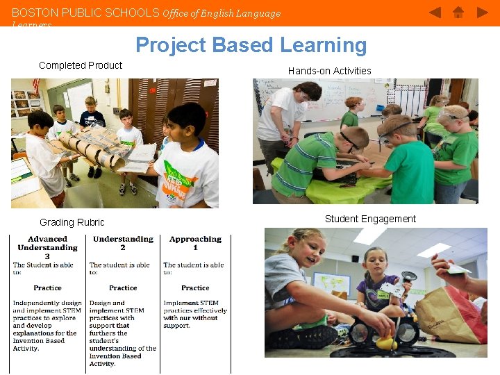 BOSTON PUBLIC SCHOOLS Office of English Language Learners Project Based Learning Completed Product Grading