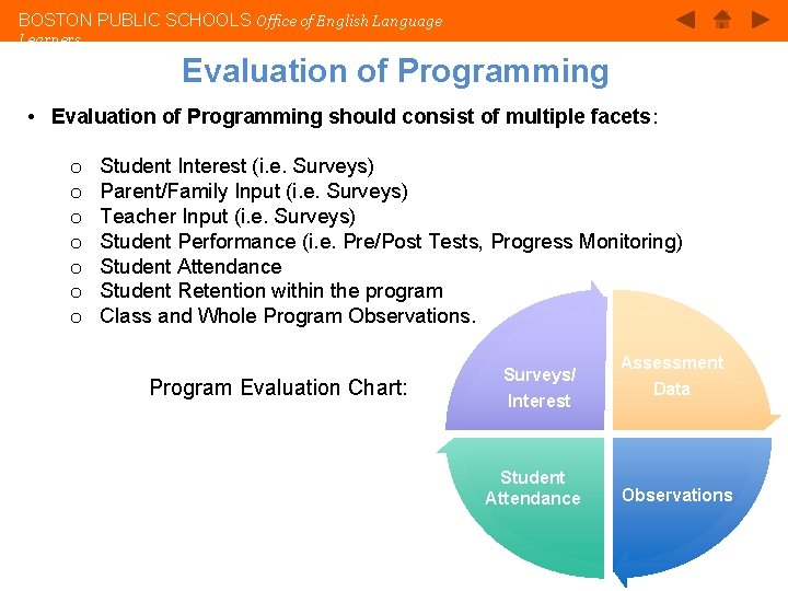 BOSTON PUBLIC SCHOOLS Office of English Language Learners Evaluation of Programming • Evaluation of