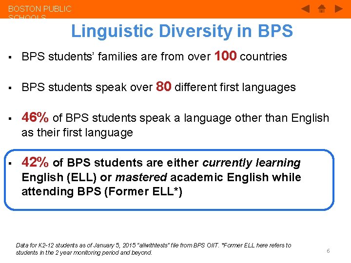 BOSTON PUBLIC SCHOOLS Linguistic Diversity in BPS ▪ BPS students’ families are from over