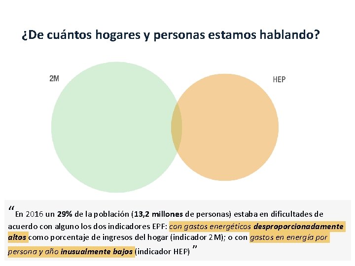 ¿De cuántos hogares y personas estamos hablando? “En 2016 un 29% de la población