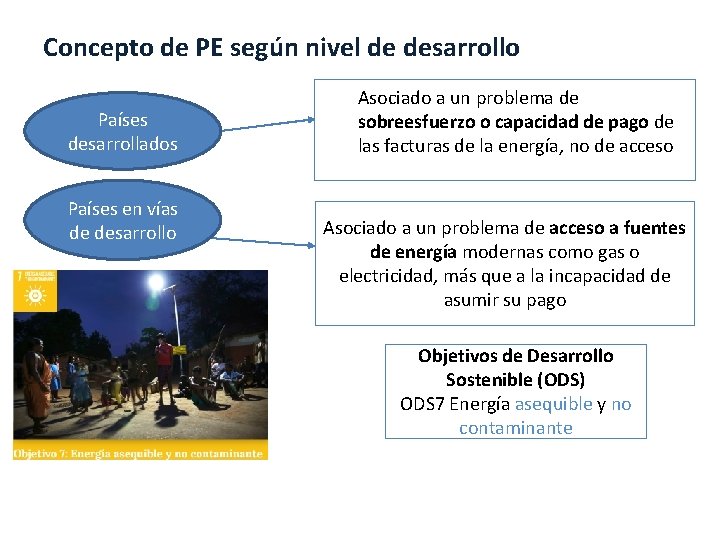 Conceptos Concepto de PE según nivel de desarrollo Países desarrollados Países en vías de