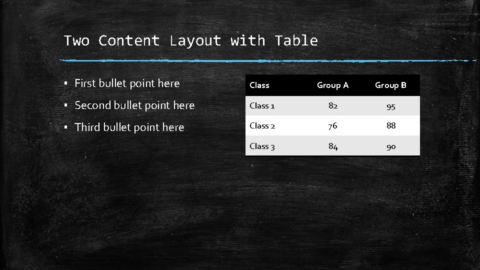 Two Content Layout with Table ▪ First bullet point here Class Group A Group