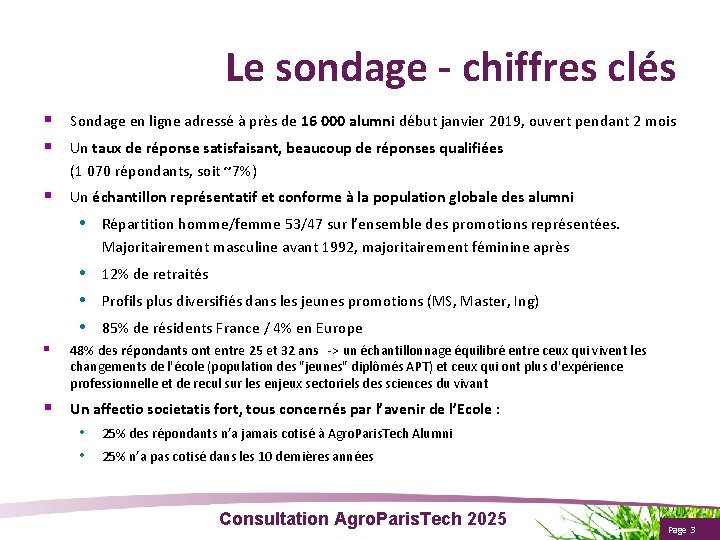 Le sondage - chiffres clés Sondage en ligne adressé à près de 16 000