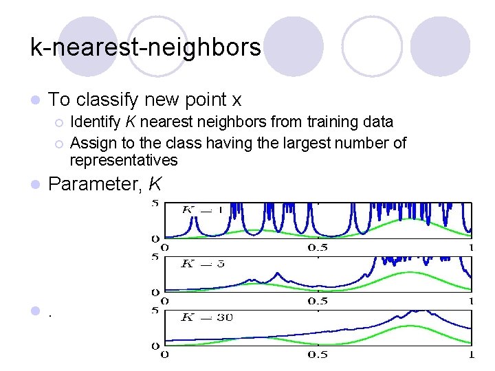 k-nearest-neighbors l To classify new point x ¡ ¡ Identify K nearest neighbors from