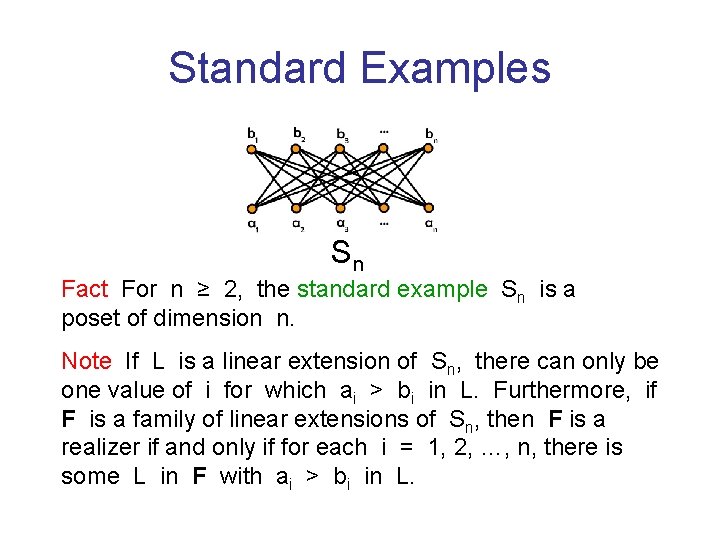 Standard Examples Sn Fact For n ≥ 2, the standard example Sn is a