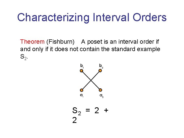 Characterizing Interval Orders Theorem (Fishburn) A poset is an interval order if and only