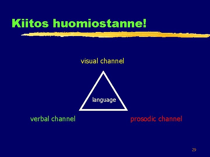 Kiitos huomiostanne! visual channel language verbal channel prosodic channel 29 