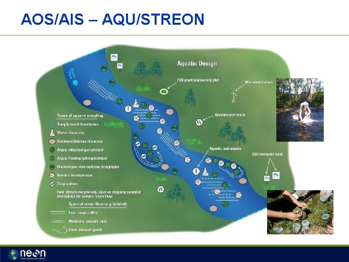 AOS/AIS – AQU/STREON 