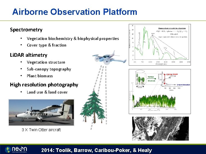 Airborne Observation Platform Spectrometry • • Vegetation biochemistry & biophysical properties Cover type &