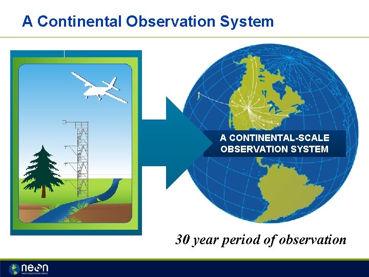 A Continental Observation System A CONTINENTAL-SCALE OBSERVATION SYSTEM 30 year period of observation 